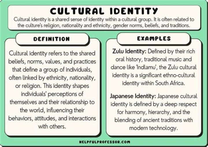 A Guide To Identity, Expression, And Cultural Impact