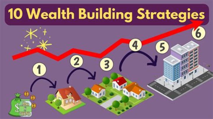 Building Wealth On And Off The Court