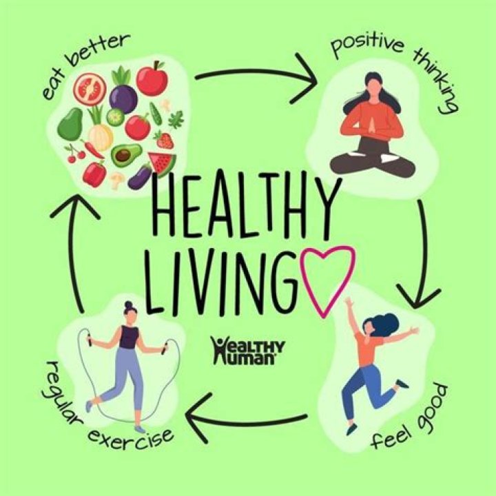 How To Live A Long And Healthy Life