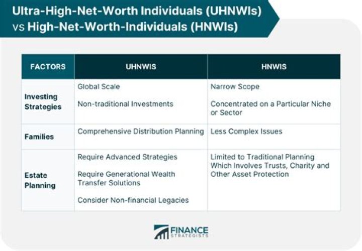 Isabel May's Net Worth And Wealth Secrets