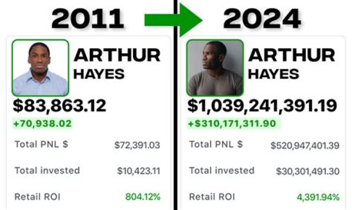 Laura Hayes Net Worth Income: A Comprehensive Analysis