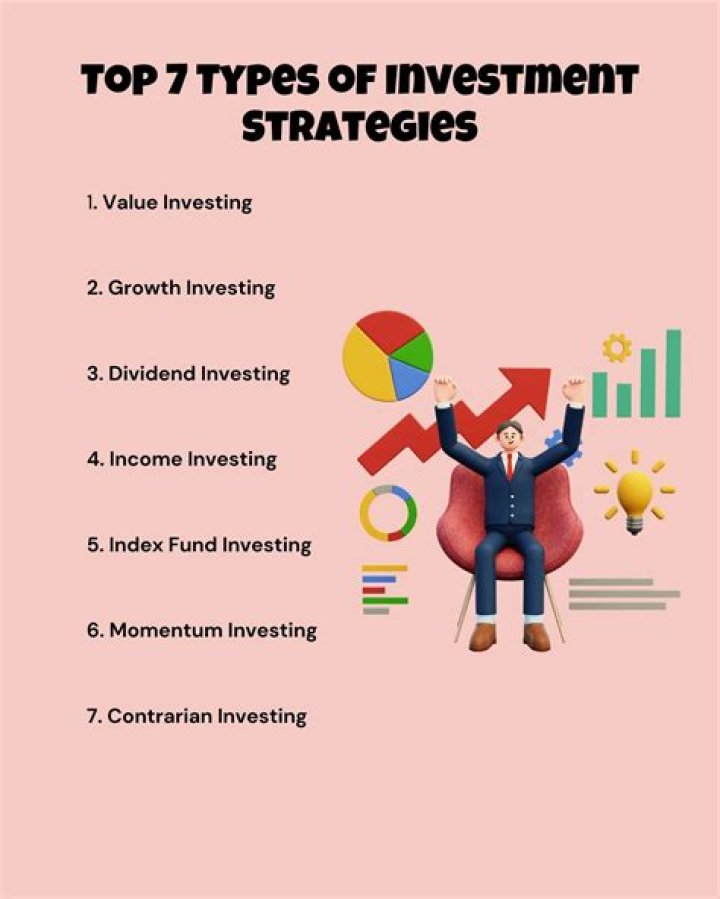 Secrets And Investment Strategies Revealed