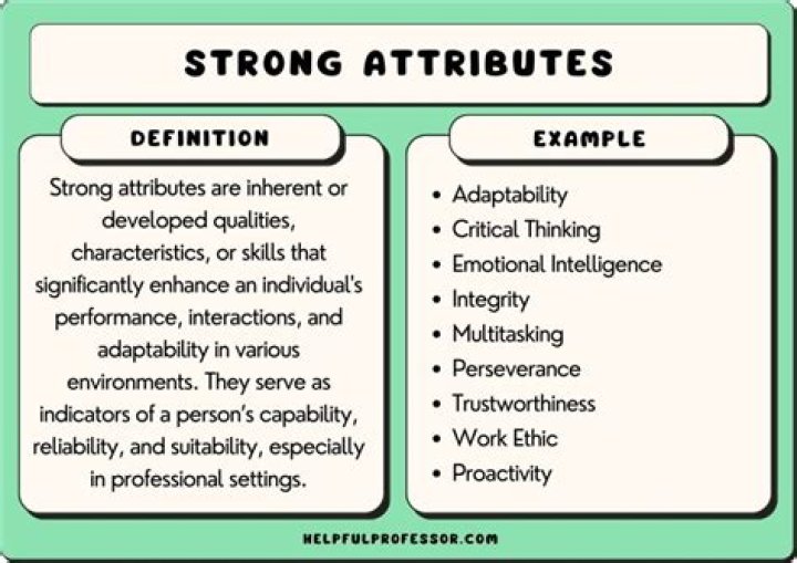 Uncovering The Personal Attributes Behind Success