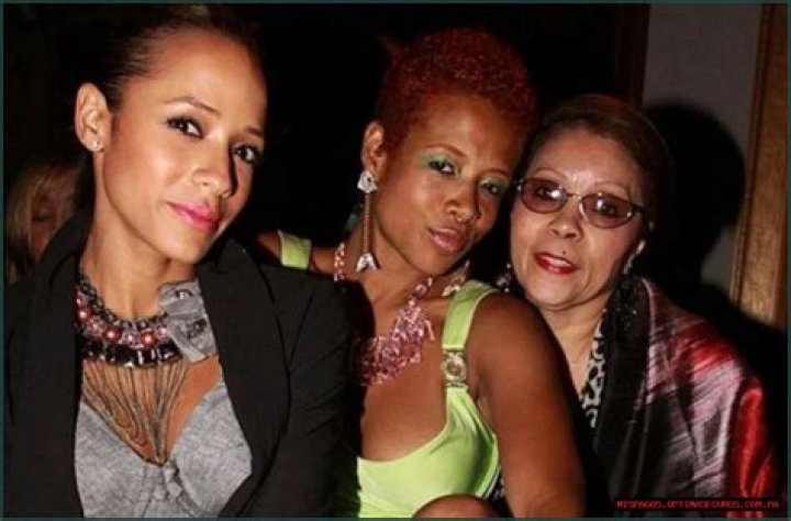 Unveiling The Power Of Diversity And Inclusion: Discoveries From Eveliss Rogers